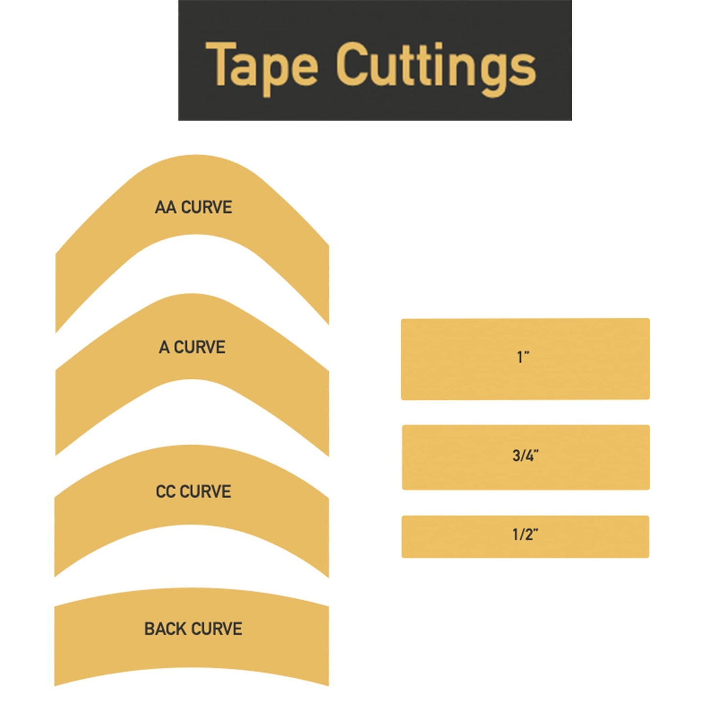 Sunshine Tape 36 Strips | Made in USA | Premium 3M 1522 Double Sided Wig and Toupee Contour Tape | AA Curve Hair Tape Hair Strips | Transparent, Waterproof, Reliable Daily Hold