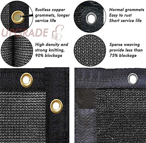 UPGRADE Privacy Screen 6' x 50' Fence Commercial Shade Cover with Brass Grommets Heavy Duty Perfect for Outdoor Back Yard, Black, Customizable