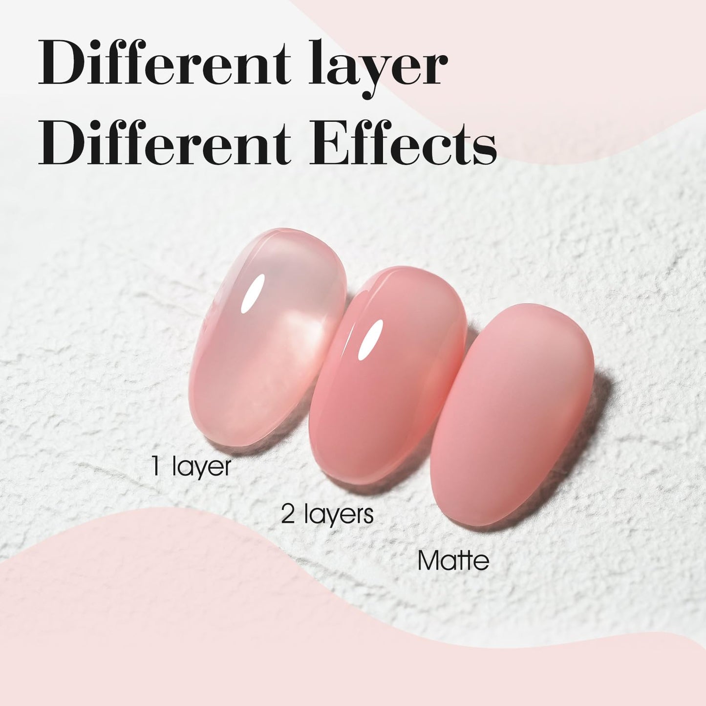 CANNI Jelly Nude Pink Gel Nail Polish, 1Pcs Jelly Nude Pink Gel Polish Translucent Jelly Color Nail Polish Gel High Gloss Soak Off U V Gel Nail French Nail Manicure Salon DIY