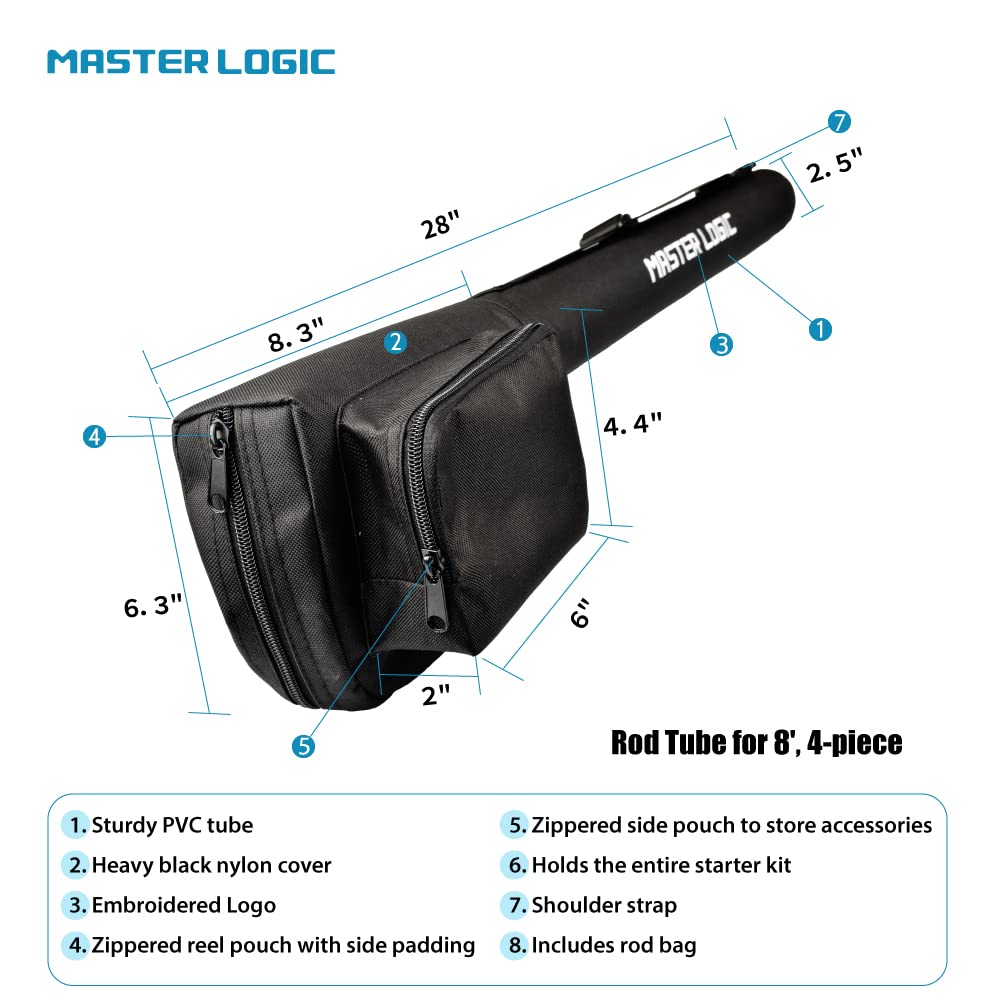 MASTER LOGIC Fly Fishing Rod and Reel Combo Starter Kit, 5-Weight 8 Foot Fly Fishing Rod, 4-Piece Graphite Fly Fishing Rod Kit Accessories