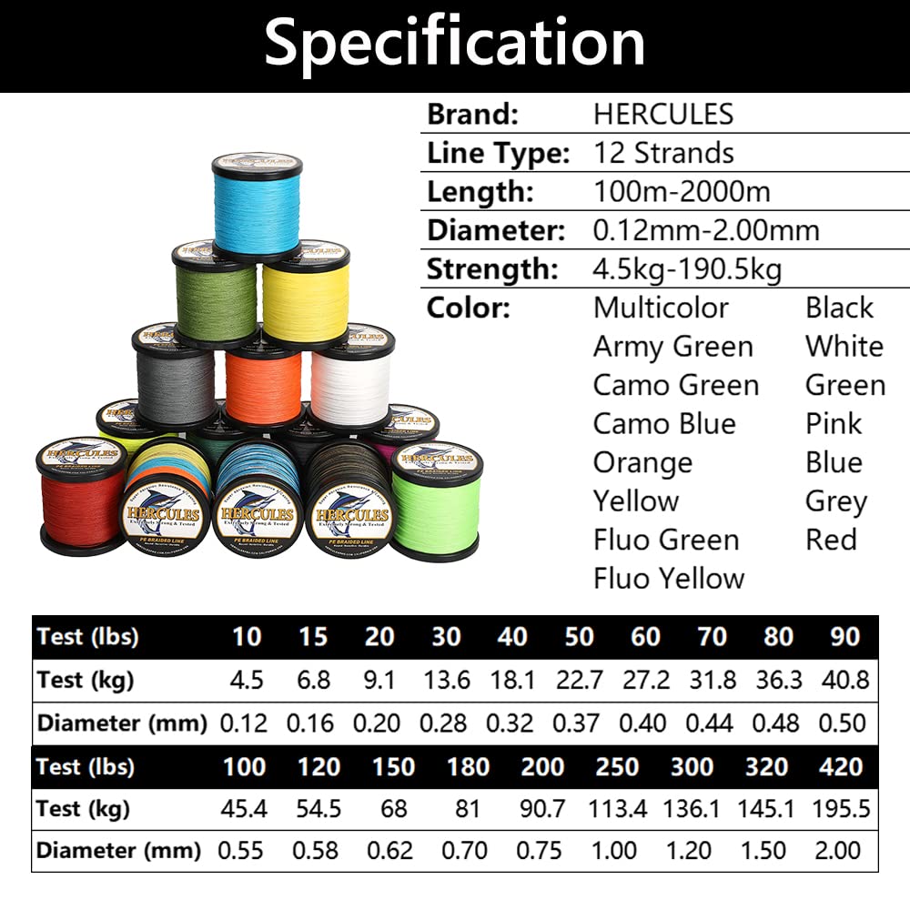 HERCULES Braided Fishing Line 12 Strands, 100-2000m 109-2196 Yards Braid Fish Line, 10lbs-420lbs Test PE Lines for Saltwater Freshwater - Camo Green, 10lbs, 100m