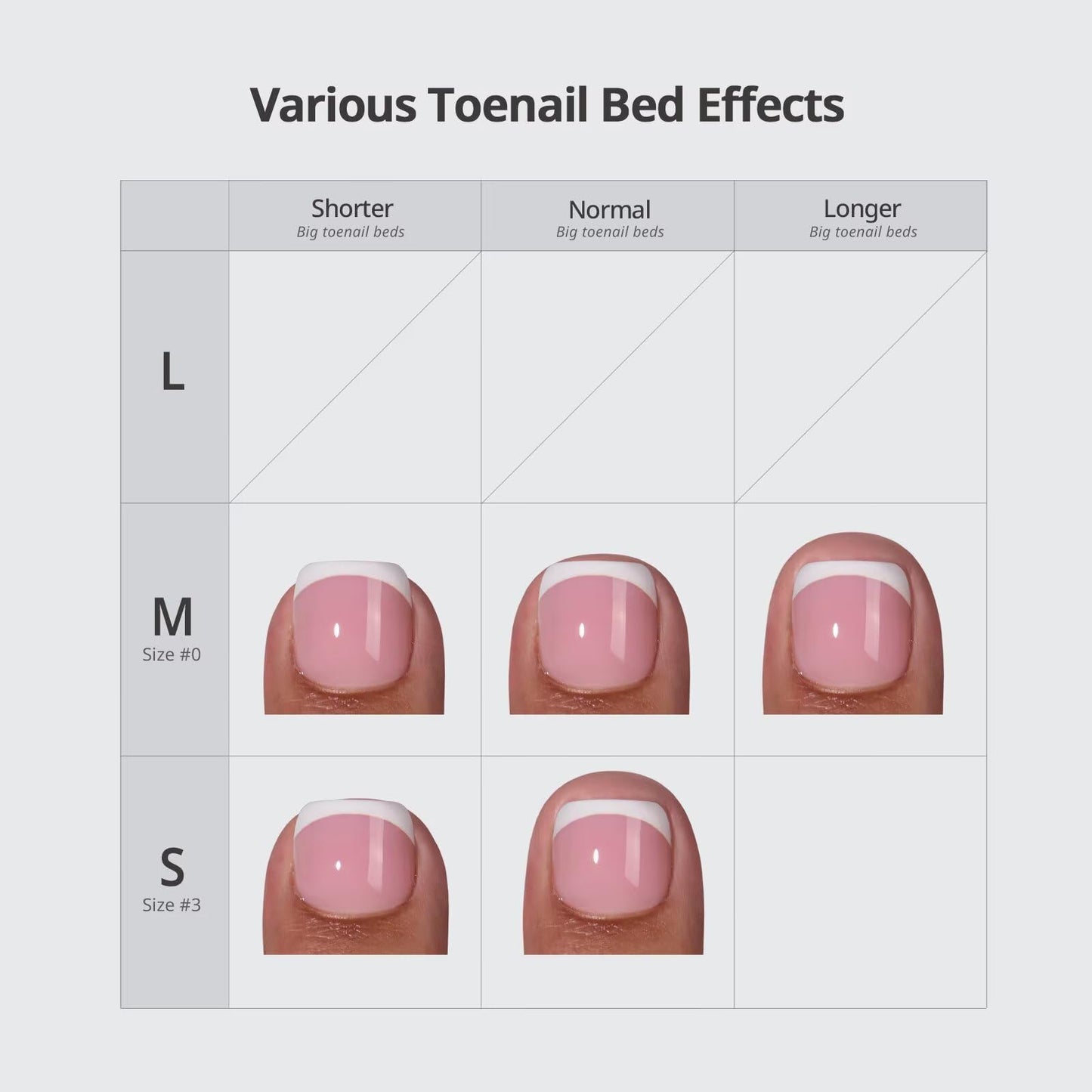 BTArtboxnails SCOATTIPS Toe Nail Tips - Black Short Press On Toenails for Women, 160 Pcs 16 Sizes Soft Gel Toe Nail Press Ons, Soak Off Acrylic Fake Toe Nail Extensions (Included Toenail Tips ONLY)