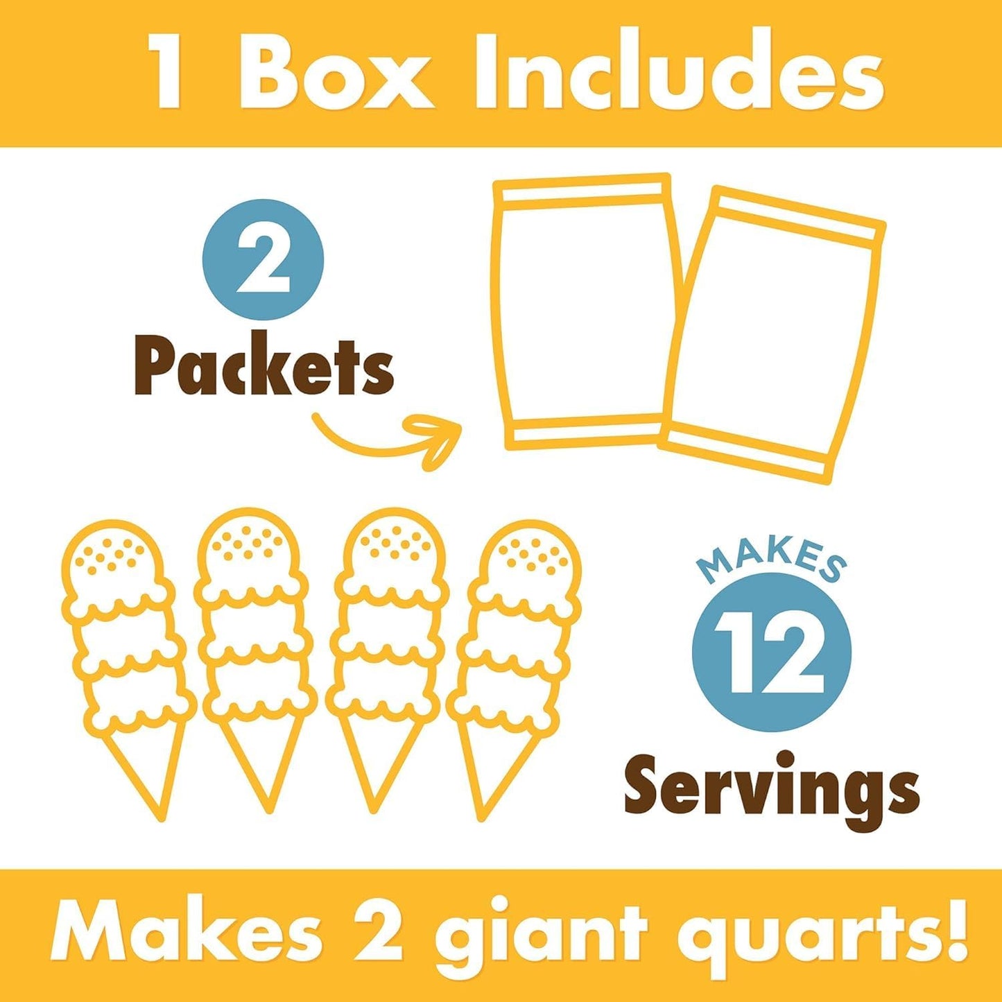 Triple Scoop - Variety Pack (4) Ice Cream Mix, Mix For Ice Cream Maker. Simple, Easy, Delicious. From Gourmet Mix To Maker in 5 Minutes. Made in USA (Vanilla, Chocolate, Strawberry, Mint Choc Chip)