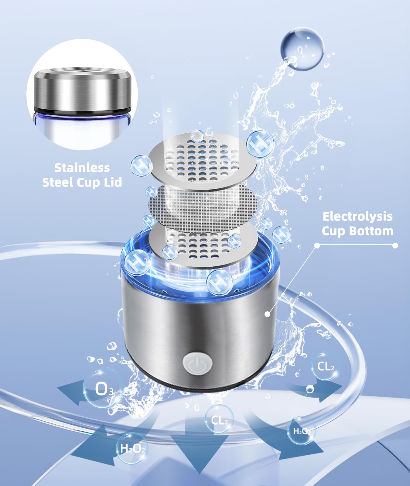 Premium Hydrogen Water Bottle with Advanced Electrolysis Technology, High Borosilicate Glass, Leak-Proof Design, 420ml Capacity, Enhances Skin Health, Sleep Quality, Metabolism, and Vitality