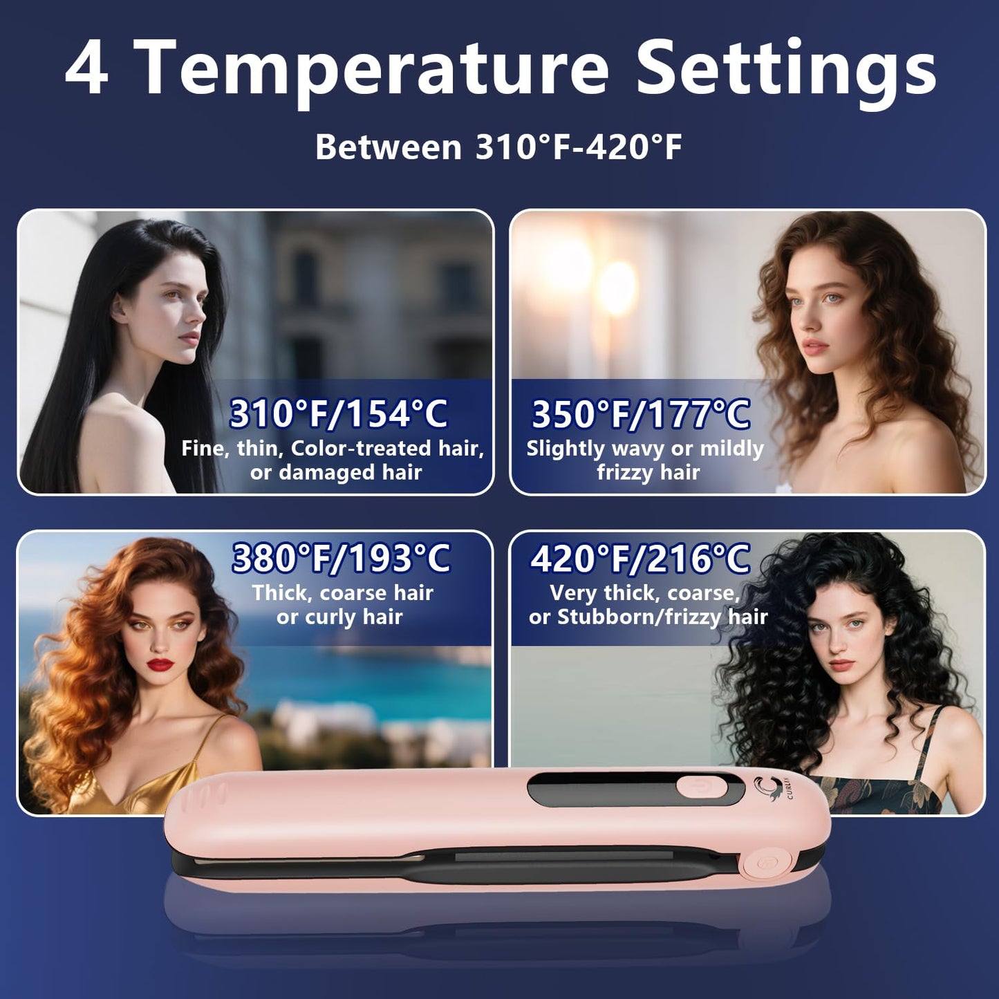 Curlix 2-in-1 Cordless Hair Straightener & Curler – Includes Carrying Pouch – Mini Travel Hair Straightener with LCD Display, USB-C Charging, 4 Temp Modes up to 420°F and Long Battery Life