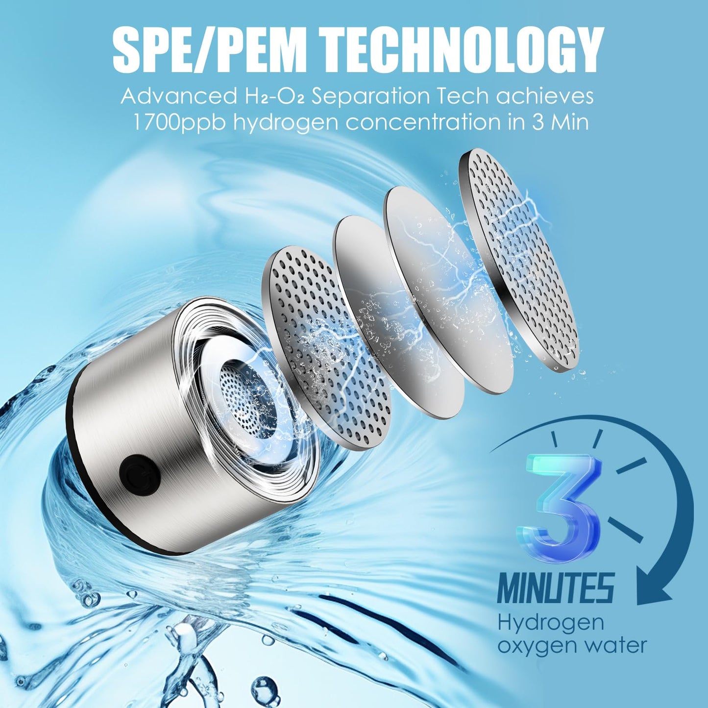 Hydrogen Water Bottles, Portable Hydrogen Water Generator with SPE PEM Technology Water Ionizer, Hydrogenated Water Machine Improve Water in 3 Minutes for Family, Office, Travel, Exercise