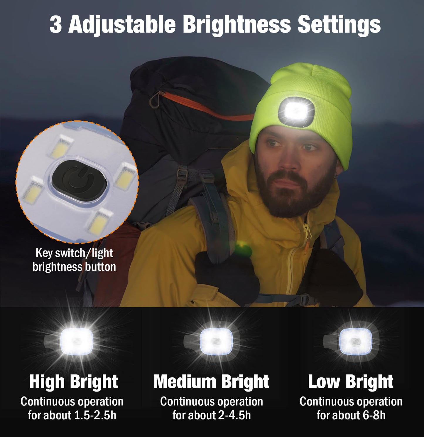 Hatlight for Men Unisex LED Beanie with Two Lamps Hands Free Knit Headlamp Hat with Light Winter hat