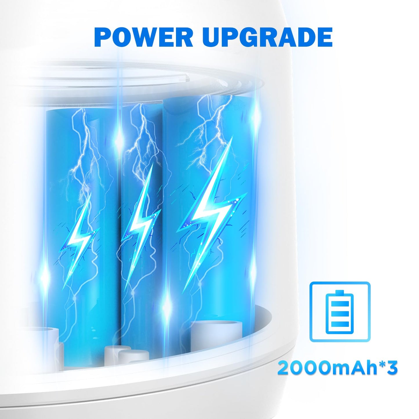 Mulli Portable Blender, 24oz Travel Blender for Shakes and Smoothies, USB Rechargeable Mixer with a Lid for Travel Gym