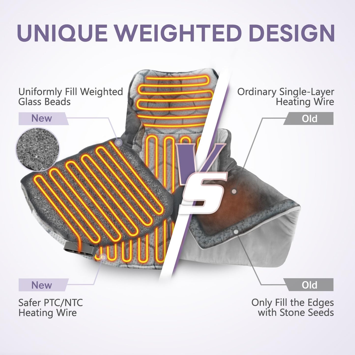 HOMLYNS Graphene Heating Pad for Neck and Shoulders, Birthday Gifts for Her Him Women Mom Wife Men Dad, 2.2lb Weighted Neck Heating Pad for Back Pain Relief, 10 Heat Levels & 4 Timer Settings