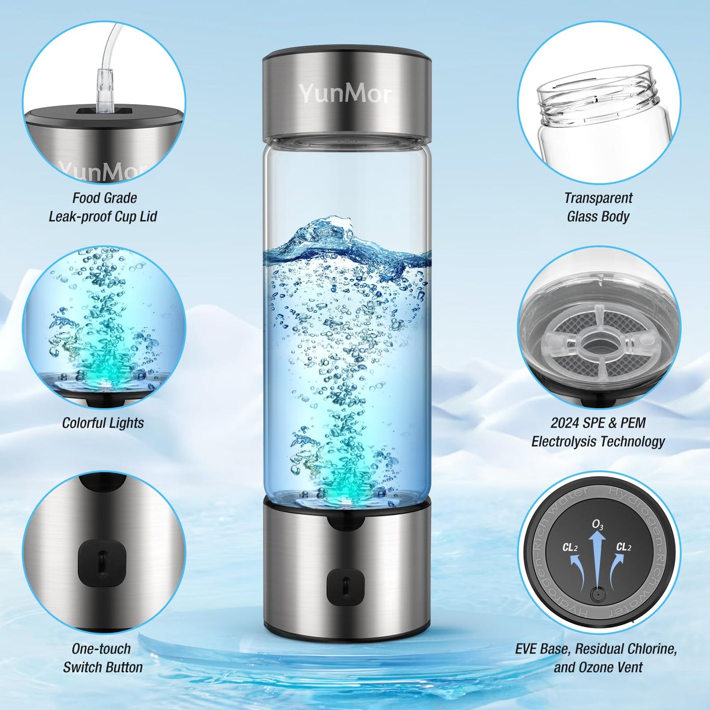 Hydrogen Water Bottle & Hydrogen Water Tablets Alternative – 2800ppb SPE/PEM Tech, 3-Min Electrolysis, Inhalable H2 for Home, Office, Fitness & Daily Hydration