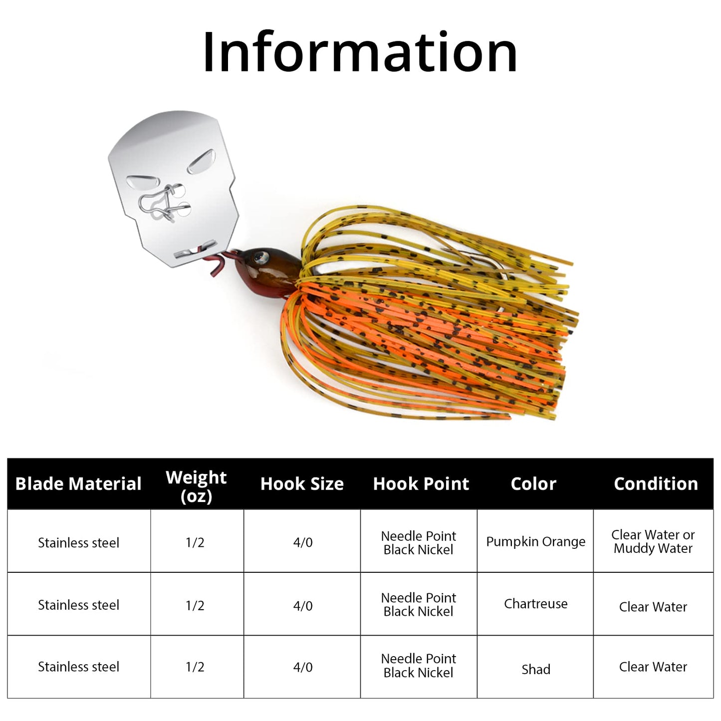 MadBite Bladed Jig Fishing Lures, 3 pc Multi-Color Kits, Irresistible Vibrating Action, Sticky-Sharp Heavy-Wire Needle Point Hooks, Popular 1/2 oz Sizes, includes Storage Box, Clear Water