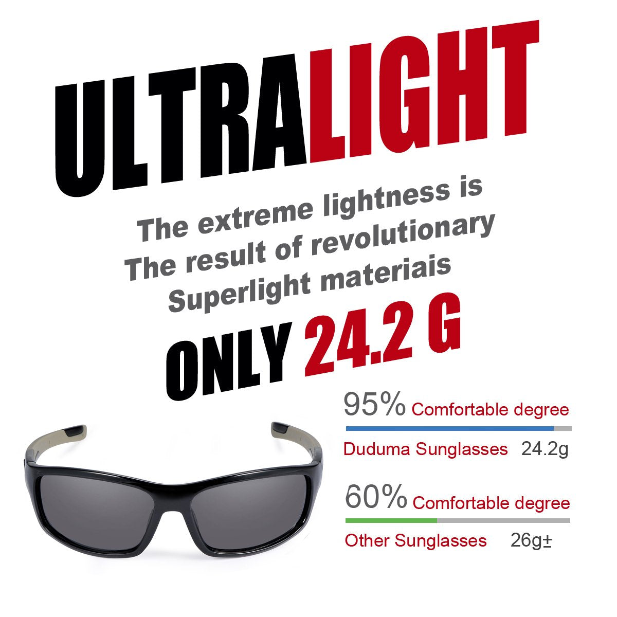 Duduma Polarized Sports Sunglasses for Men Women Baseball Running Cycling Fishing Driving Golf Sunglasses Du645