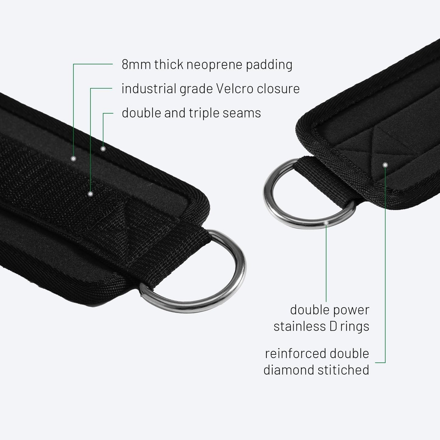 Slim Panda Ankle Strap for Cable Machine,Ankle Cuff for Kickbacks, Booty Hip Abductors,Glute Workouts, Leg Extensions, Curls for Men and Women, Adjustable with Double D-Rings (Pair, Black)