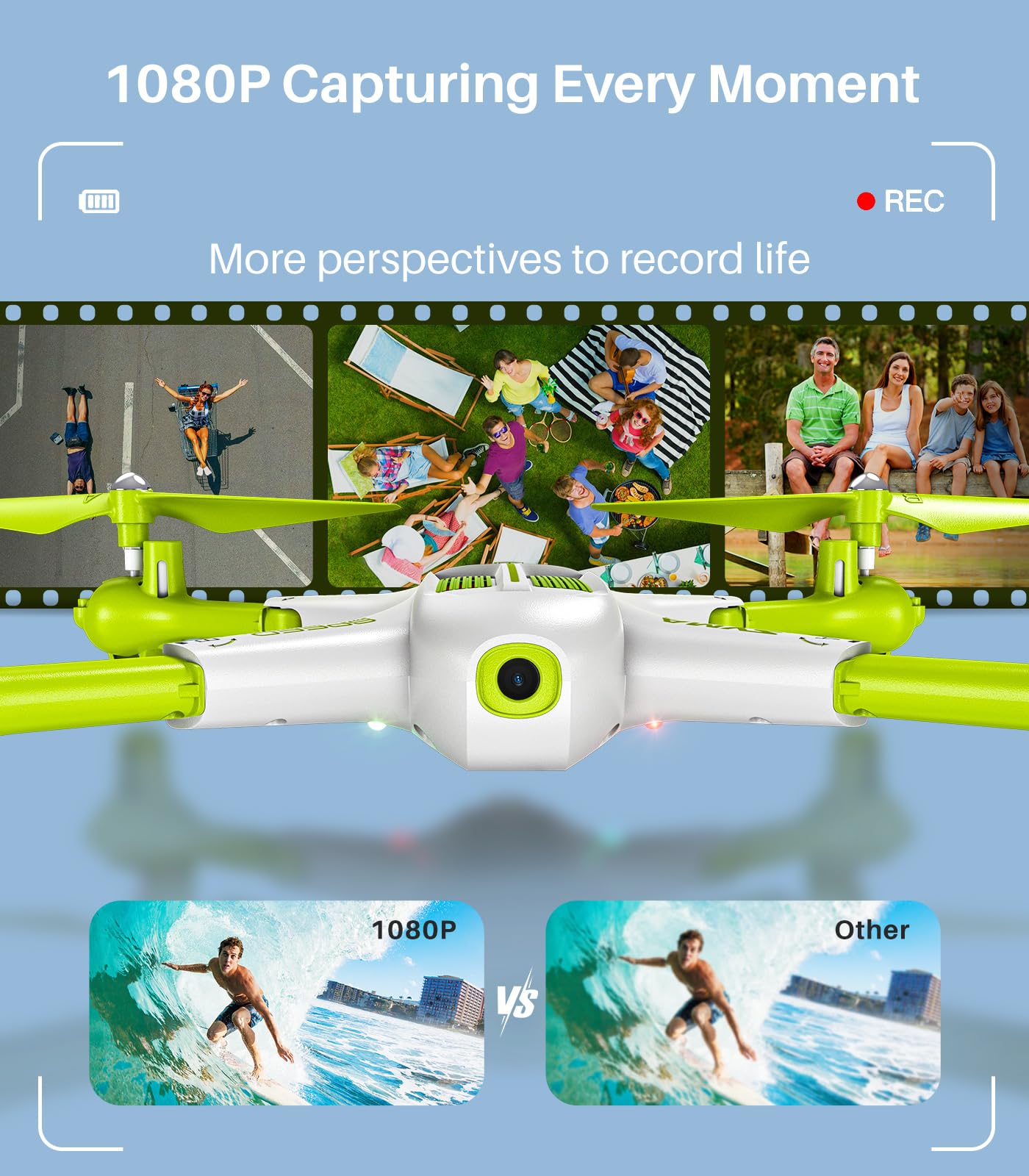 SYMA X600W Drone for Kids with 1080P HD FPV Camera Remote Control Toys Gifts for Boys Girls with Altitude Hold, Headless Mode, One Key Take-off/Landing, 3D Flips and 2 Batteries, White