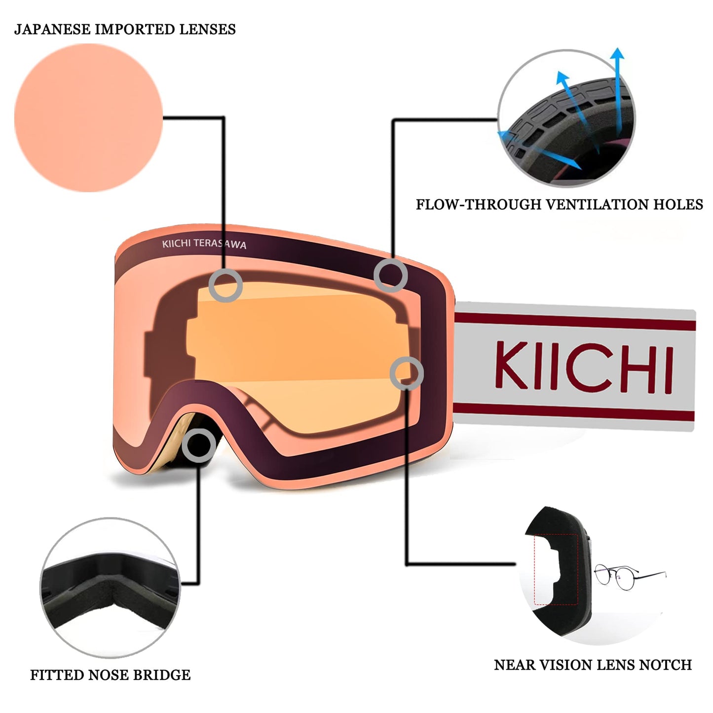 KIICHI TERASAWA Ski Snow Goggles Anti Fog Snowboard Snowmobile Skiing Skating Sport Protective Goggles for Men and Women