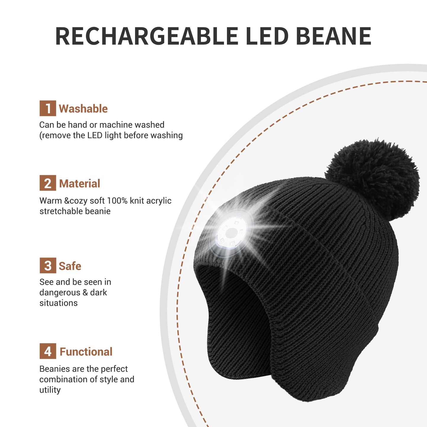 TOUCH TWO Beanie Hat with Light & Ear Flaps, USB Rechargeable LED Headlamp Cap-Winter Hat Birthday Tech Gifts for Boys Girls