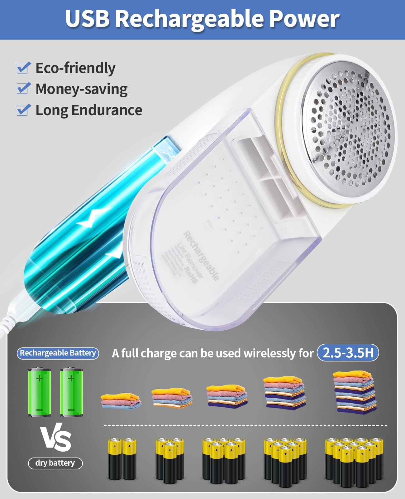 EiLVEEY Fabric Shaver, Electric Lint Remover Rechargeable with LED Display, 6-Leaves Blades, 3-Speeds Adjustment, Sweater Shaver to Remove Fuzz, Lint, Pills for Clothes and Furniture, White