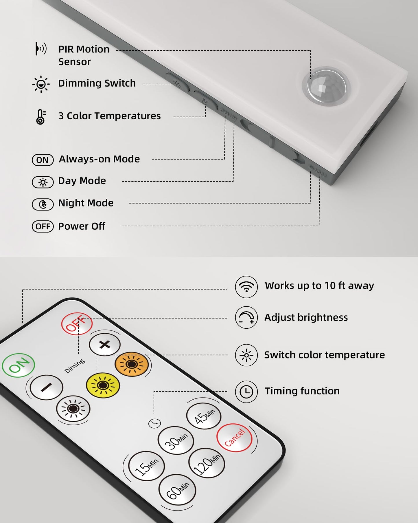 EZVALO 62 LEDs Under Cabinet Lighting, 2000mAh LED Closet Lights with Remote 3 Color Temps, Rechargeable Motion Sensor Lights Indoor Battery Operated, Wireless Under Counter Lights for Kitchen 3 Pack
