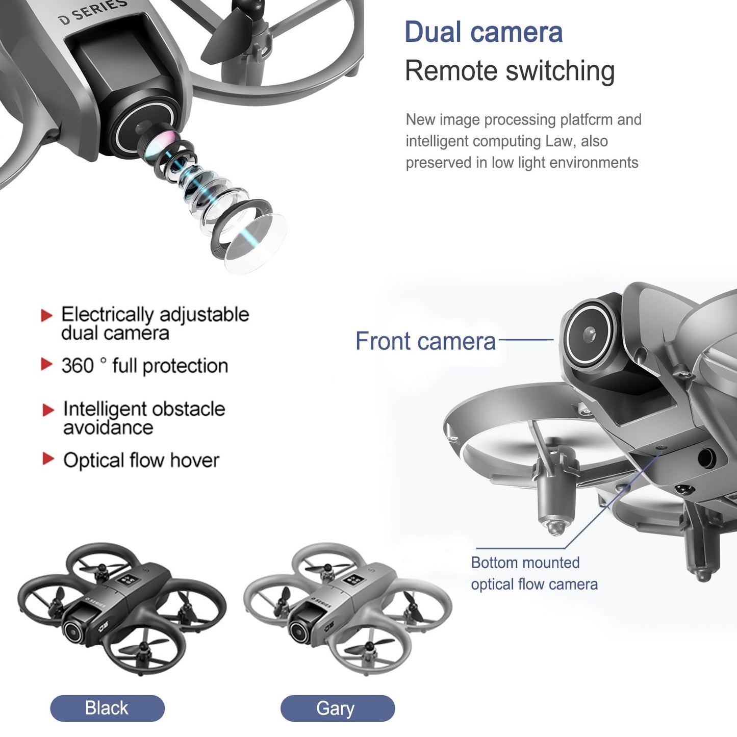 THOAML Drone with Camera 1080P for Kids Adults, Mini HD FPV Drone Kit, w/ 2 Batteries, One Key Take Off/Land, Altitude Hold, Headless Mode, 360°Flip, Gestures Selfie, 3 Speed Mode, Waypoint Fly -Gray