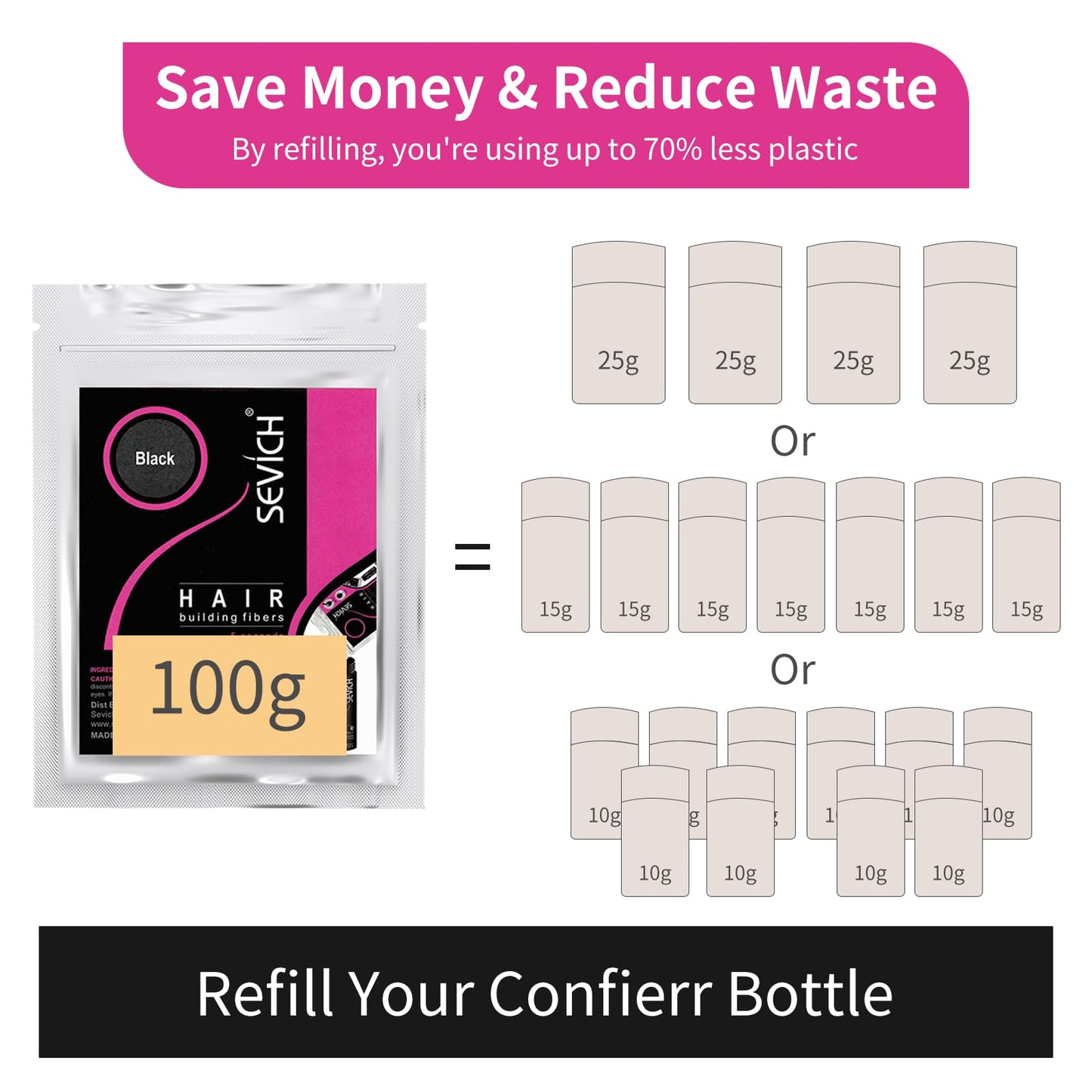 SEVICH Hair Fibers Refill 100g - Compatible with Most Brand Bottles | Hair Building Fibers for Thinning Hair | Instant Thickening Powder for Men & Women | 5-Second Natural Coverage,Dark Brown