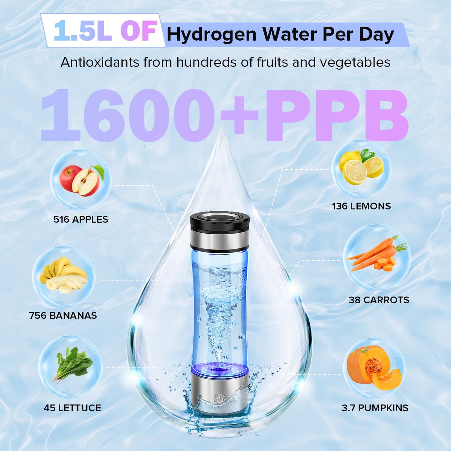 ZIHUOFAN Hydrogen Water Bottle, 1600PPB Portable Hydrogen Water Bottle Generator. Newly Upgraded Hydrogen-Oxygen Separation Technology Allows for Higher Hydrogen Concentration. Suitable for Daily Use