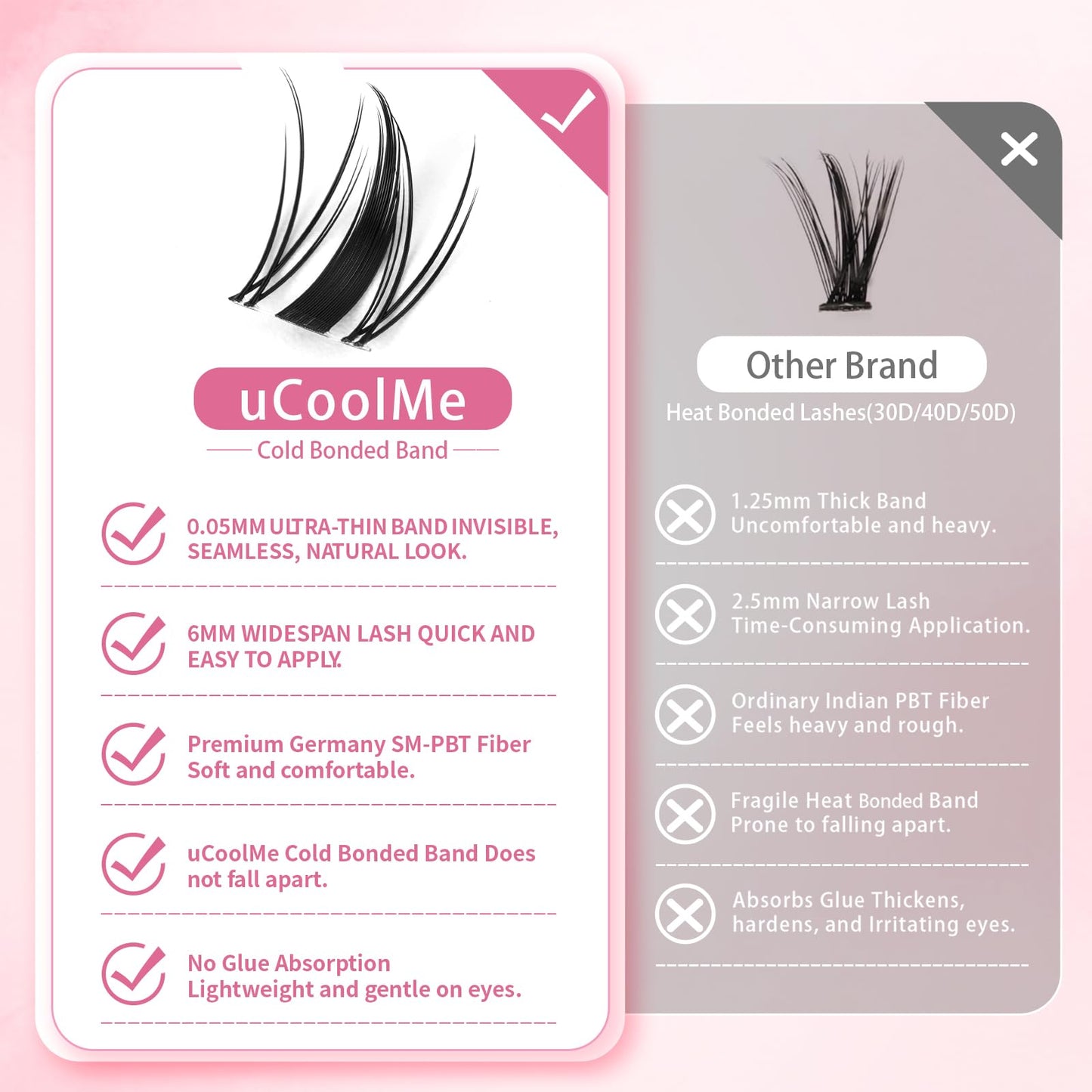 Fairy Lash Clusters Kit 8-14mm Manga Individual Lashes C Curl Wispy Eyelash Clusters WideSpan Eyelash Extension Kit with Lash Bond and Seal Wet-Look Spiky Cluster Lashes Ultra-Thin Invisible Lash Band