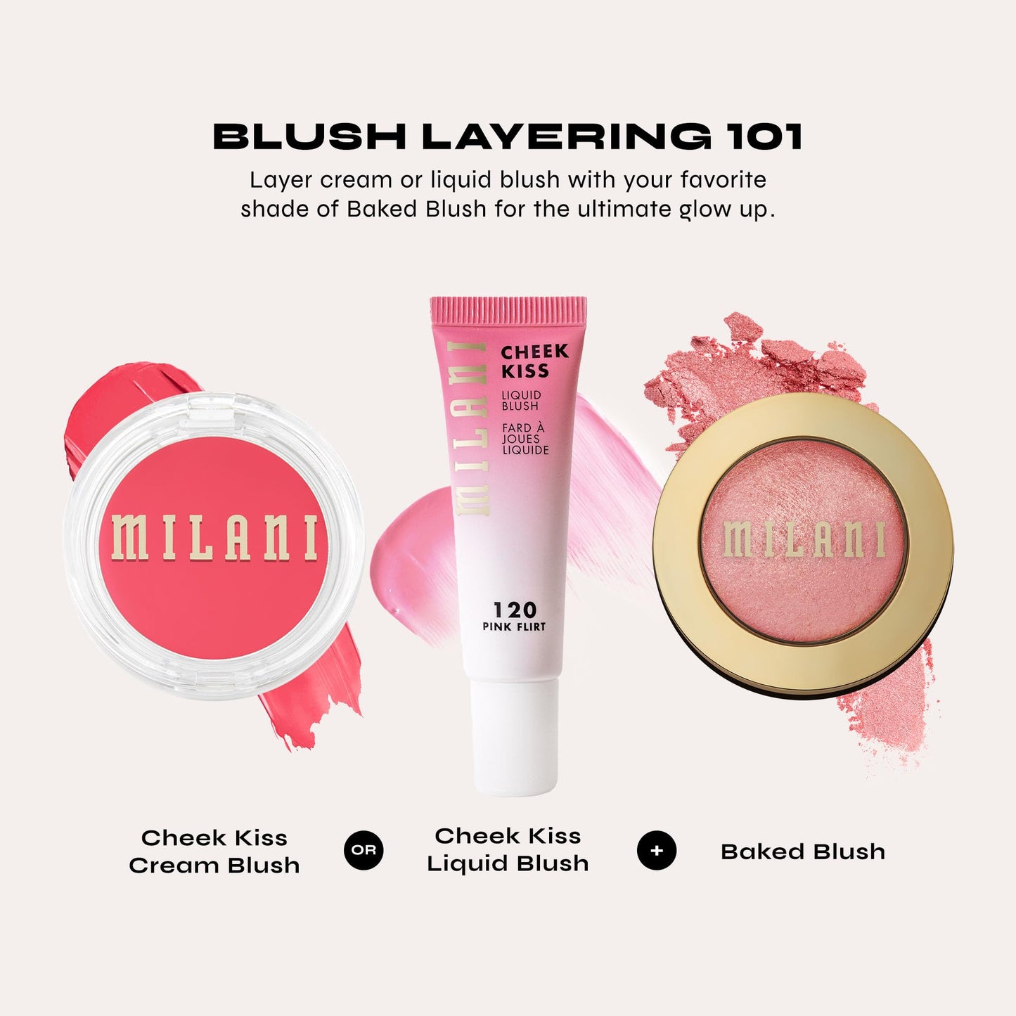 Milani Baked Blush - Petal Primavera (0.12 Ounce) Cruelty-Free Powder Blush - Shape, Contour & Highlight Face for a Shimmery or Matte Finish