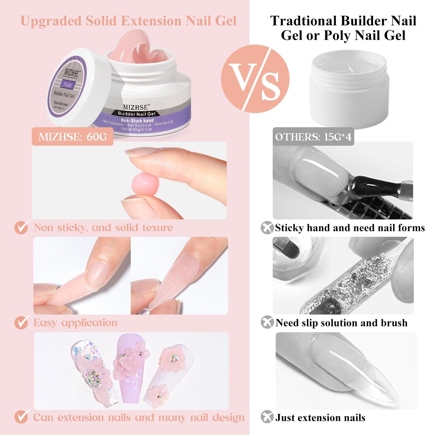 MIZHSE Solid Nail Builder Gel, 2.1 oz 60g Nude Builder Gel for Nails Non-Sticky Solid Builder Gel for Nail Extensions Hard Gel with 24pcs Nail Forms and Silicone Pen Nail Art Manicure Set
