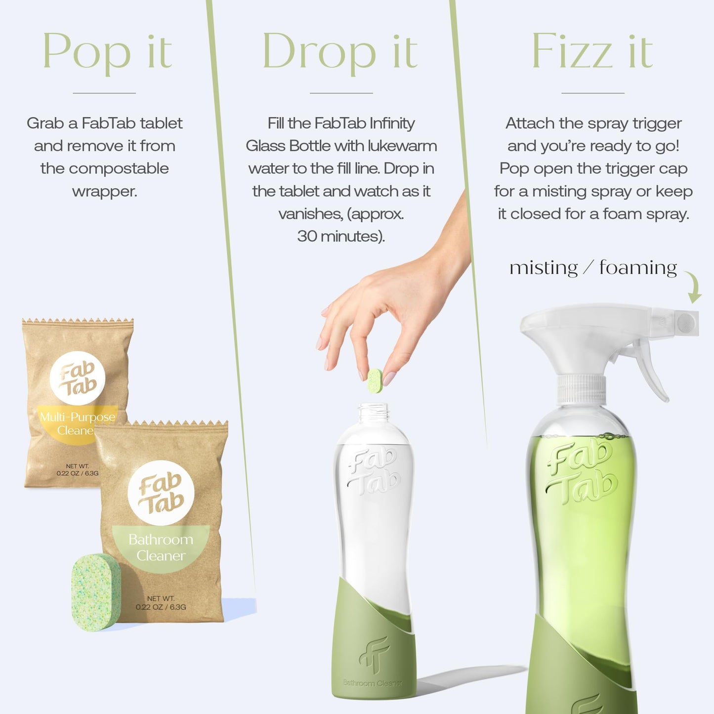 Fab Tab Tablet Cleaner, Multi-Purpose & Bathrom Cleaner for Eco-Concious Cleaning, Non Harmful & Chemical-Free Formula, Convenient Refills with 2 Glass Bottles, Luxury Hotel Scent (6 Refill Tablets)