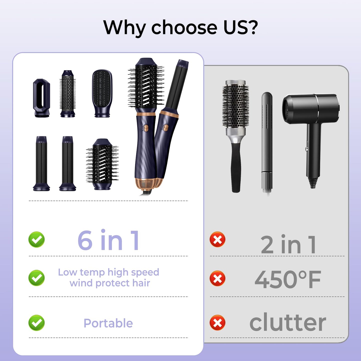 6 in 1 Blow Dryer Brush,Detachable Hair Dryer Brush Air Curler Air Styler Wrap,Curly Twist Hot Air BrushCurling Iron Brush,Blow Dryer Hot Brush Styler