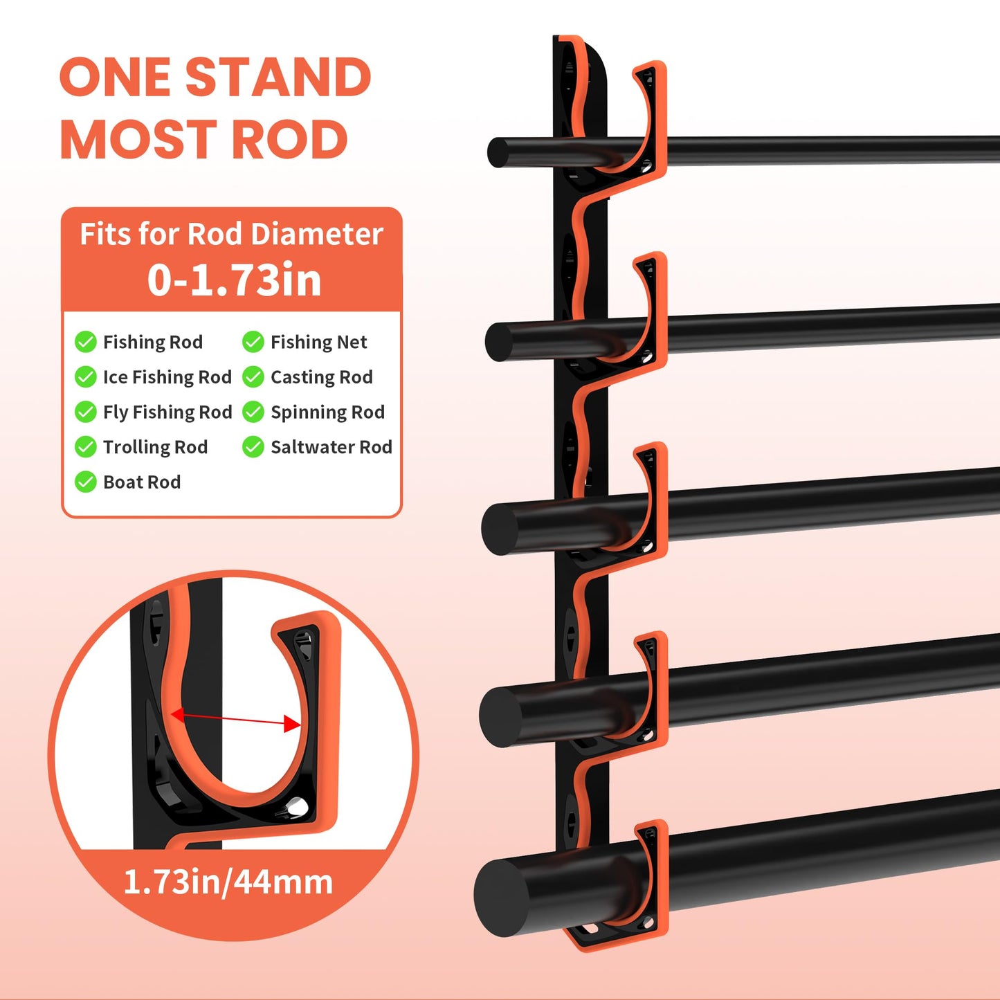 Fishing Rod Holder for Garage, H5 Wall or Ceiling Mounted Fishing Pole Holders with Soft Protective Pad, Fishing Rod Storage Organizer, Horizontal Fishing Rod Wall Mount Nets Storage (2 PACK)