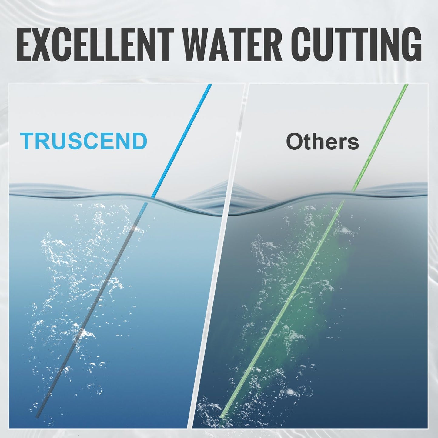 TRUSCEND X8 Braided Fishing Line, Upgraded Spin Braid Fishing Line, Smooth and Ultra Thin Braided Line, Fishing Wire Super Strength and Abrasion Resistant, No Stretch and Low Memory 6lb-328yds