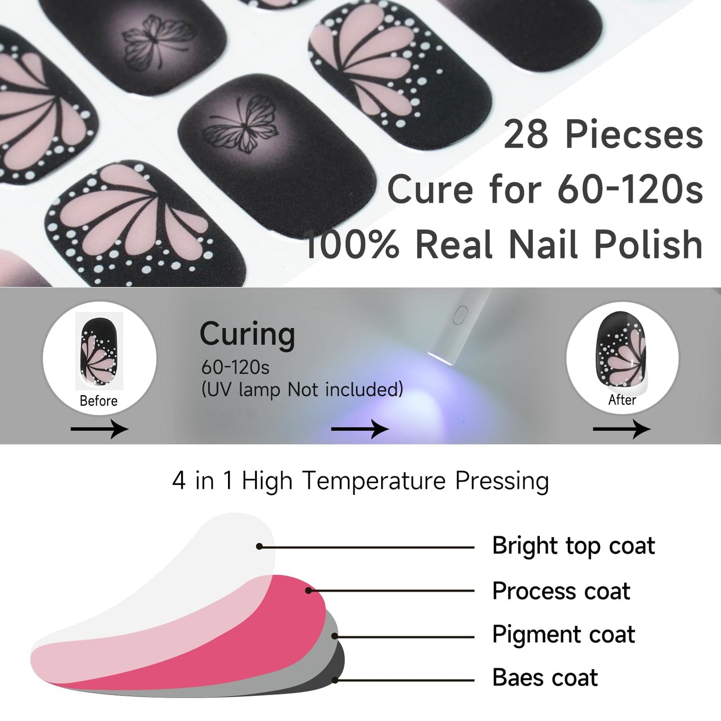 DUKASOU Semi Cured Gel Nail Strips, Dark Butterfly | 28 pcs Gel Nail Strips Work with Any UV Lamp, Salon Quality UV Gel Nail Stickers, Easy to Apply for Home Nails DIY