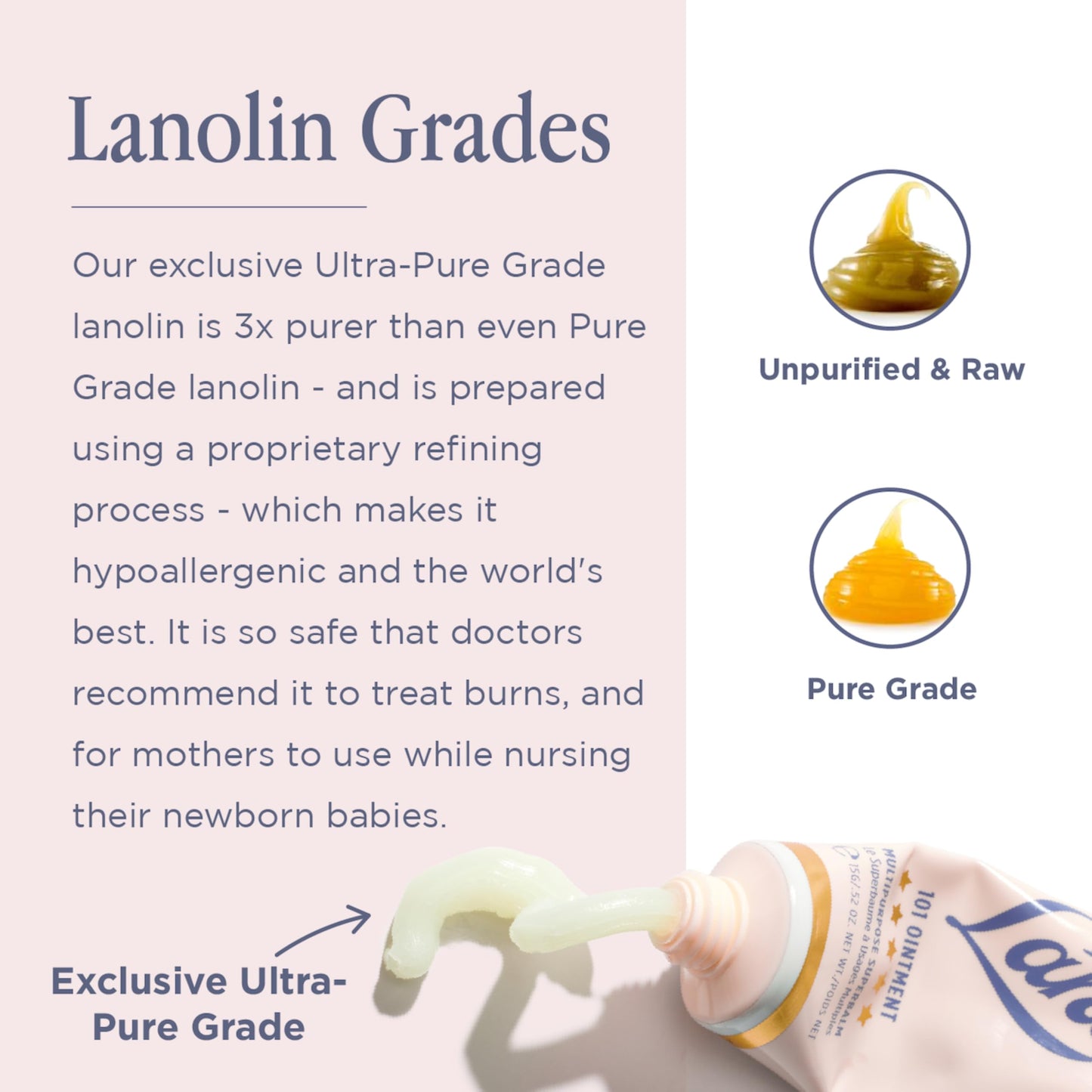 Lanolips 101 Ointment - Lanolin Lip Balm for Smooth, Hydrated & Healthy Lips - Multipurpose Lip Ointment with Lanolin Oil for Dry Lips, Cuticles & More - Coconutter (0.35 oz)