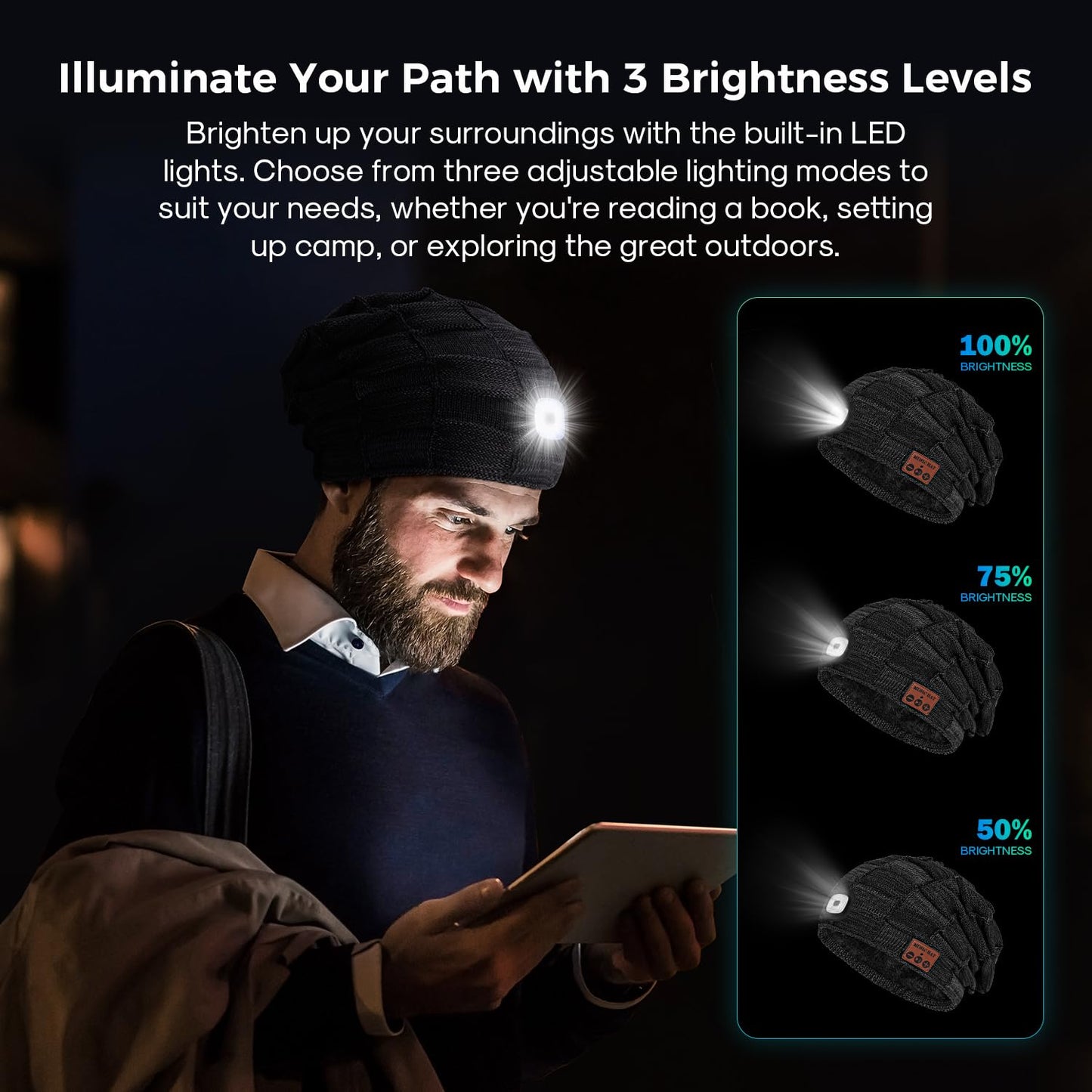 Bluetooth Beanie with Light for Men, Beanie with Light Unisex USB Rechargeable Hands-Free 4 LED, Headlamp Cap with Wireless Headphones Built-in Speaker Mic Gifts for Men Dad Teen (Black)