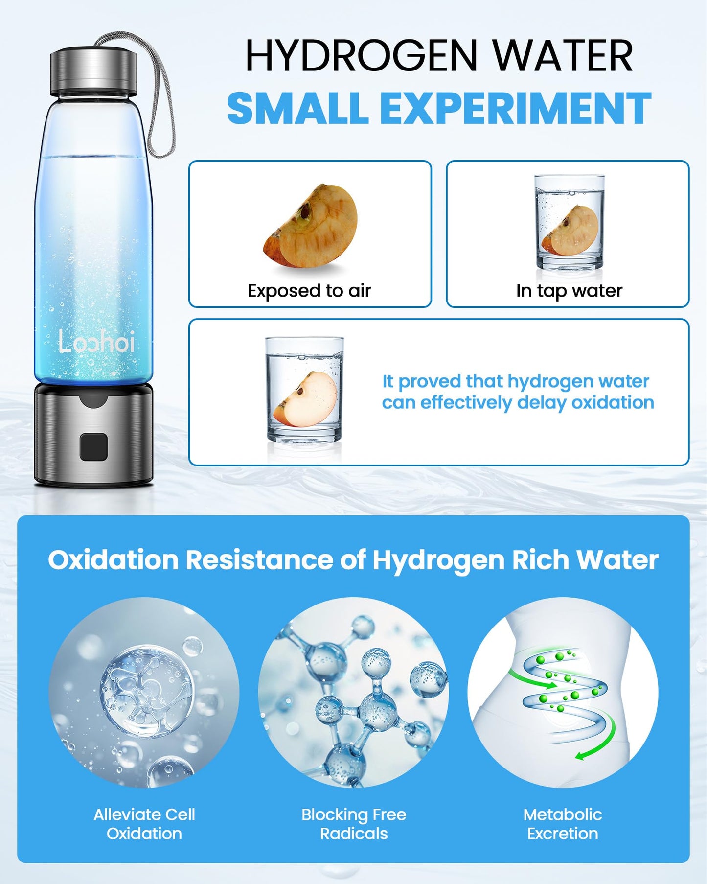 LOOHOI Hydrogen Water Bottle-2025 New Upgraded Hydrogen Water Generator with SPE/PEM Tech,16 OZ Portable Hydrogenated Rich Water Cup Hydro Machine,Health Gift for Home & Family