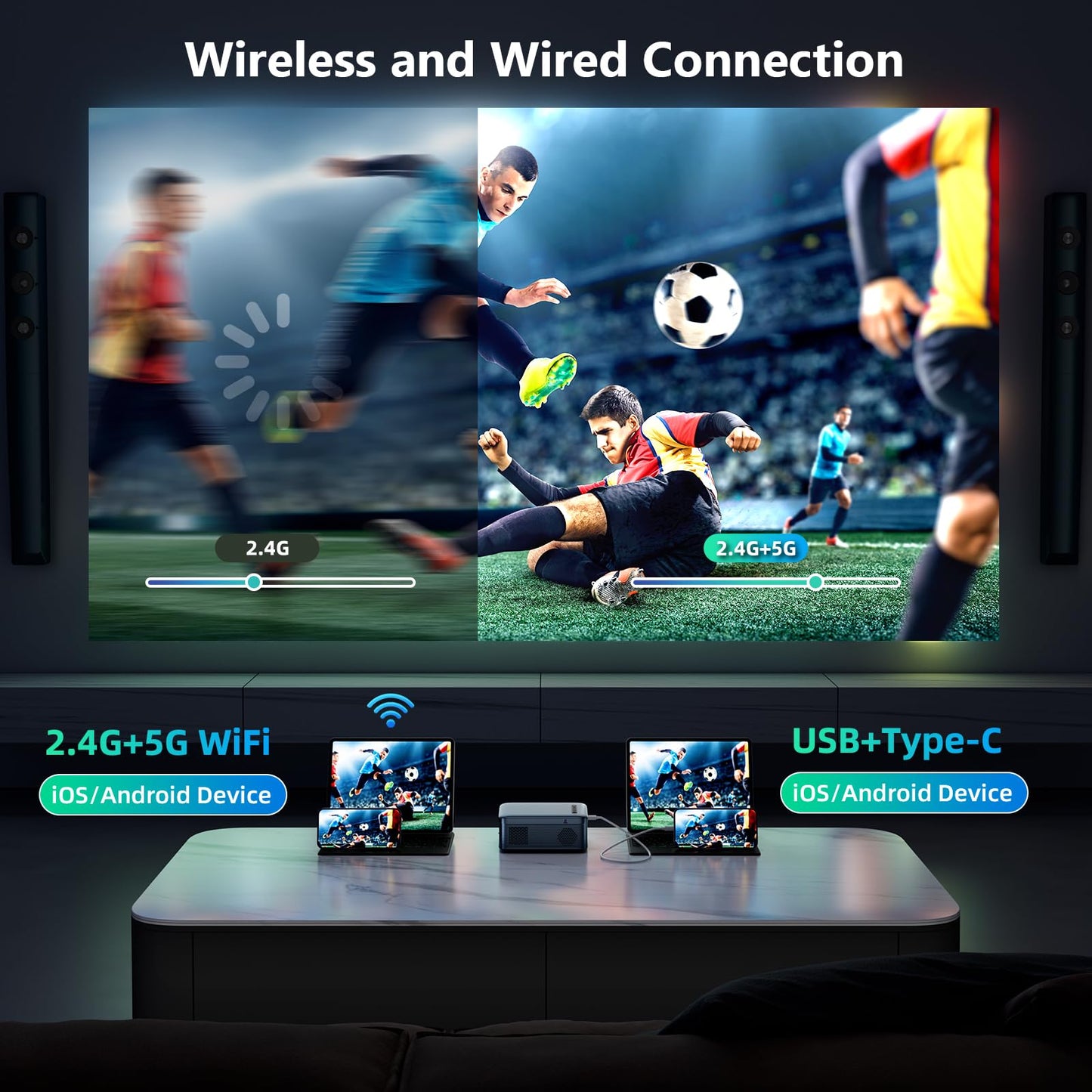 vamvo Mini Projector WiFi Portable Movie Projectors, Outdoor Projector with Stylish streamlined Design, Smartphones and Tablets Can Easy Connection to Video Projectors