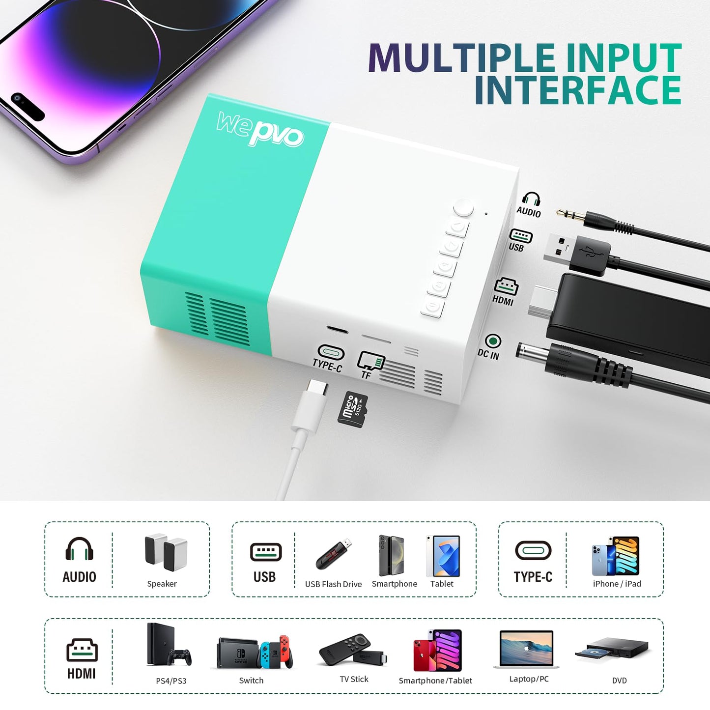 wepvo Projector Mini Portable Outdoor Movie Projectors, LED Pico Video Projector for Home Theater Film Projectors, Compatible with Smartphone/ Tablet/ Laptop/ TV Stick/ PS/ USB