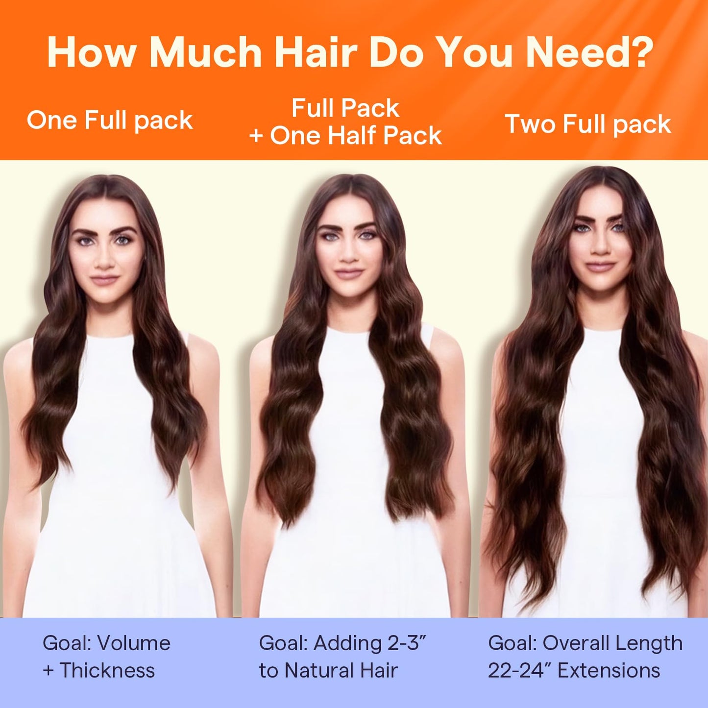 Full Shine Clip in Hair Extensions Real Human Hair Brown Hair Extensions Clip ins Triple Weft Clip in Extensions Light Brown Straight Remy Hair for Women 12 Inch 7 Pcs 95 G