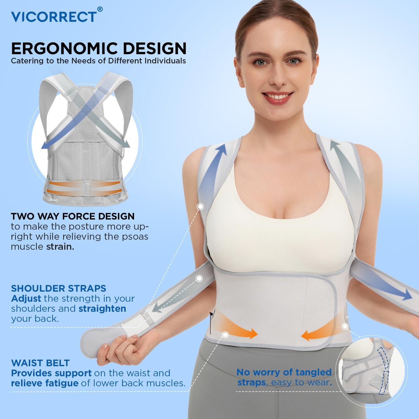 Vicorrect Posture Corrector for Women and Men: Back Support Brace Upper Back Shoulders Pain Relif (Gray, Small)