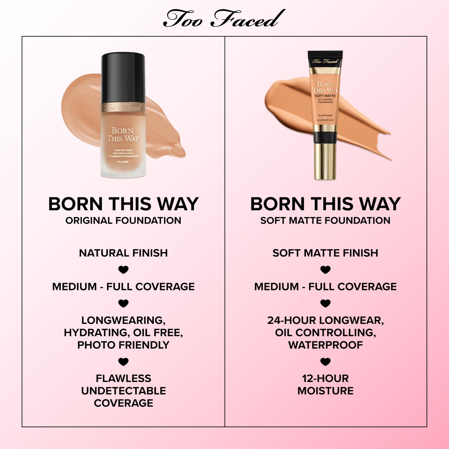Too Faced Born This Way Natural Finish Longwear Liquid Foundation | Medium-To-Full Coverage | Hydrating + Oil Free, 1 Fl Oz, Warm Nude