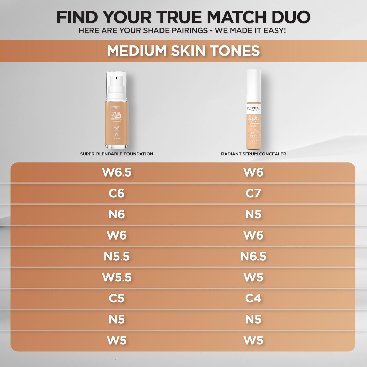 L'Oreal Paris True Match Super-Blendable Foundation, Medium Coverage Liquid Foundation Makeup, W6, Medium, 1 Fl Oz