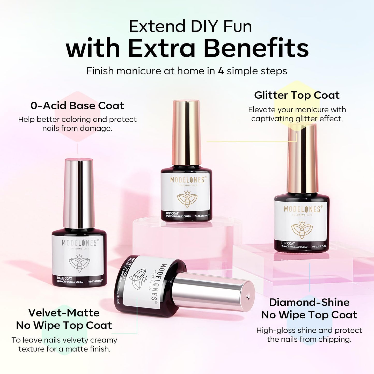 modelones 32 PCS Gel Nail Polish Set, 28 Colors Spring Colorful Gel Polish with No Wipe Base Coat, Glitter & Glossy & Matte Top Coat Soak Off LED Nail Art Kit Salon at Home