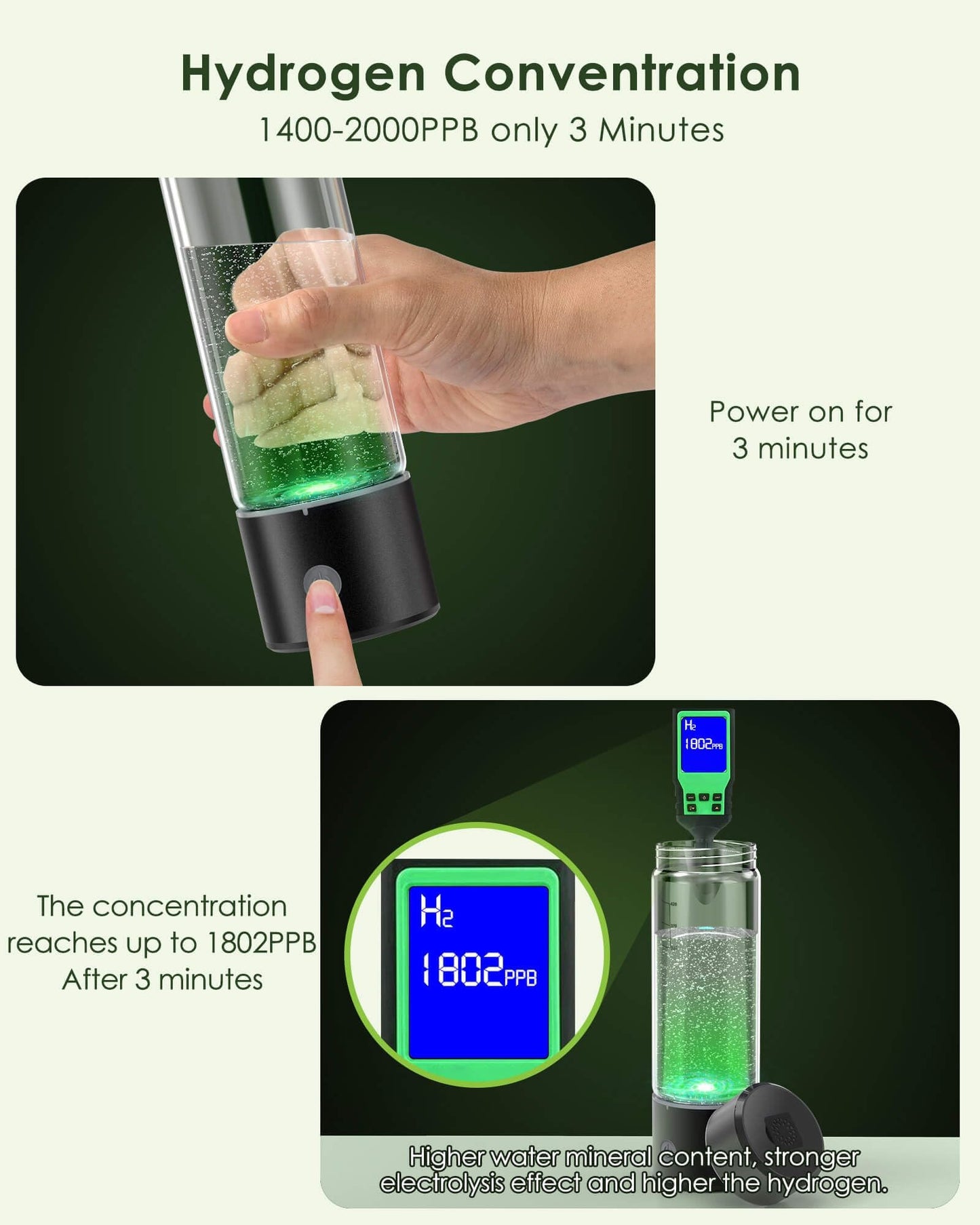 MOVOCA Upgrade Hydrogen Water Bottle, 3Min 2200PPB Rapid Hydrogen Water Generator -SPE PEM Tech, 14OZ Portable Hydro Water Machine, Health Care Gifts for Husband, Wife, Family, Friends, Travel