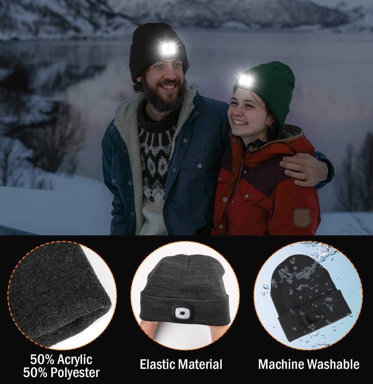 Hatlight for Men Unisex LED Beanie with Two Lamps Hands Free Knit Headlamp Hat with Light Winter hat