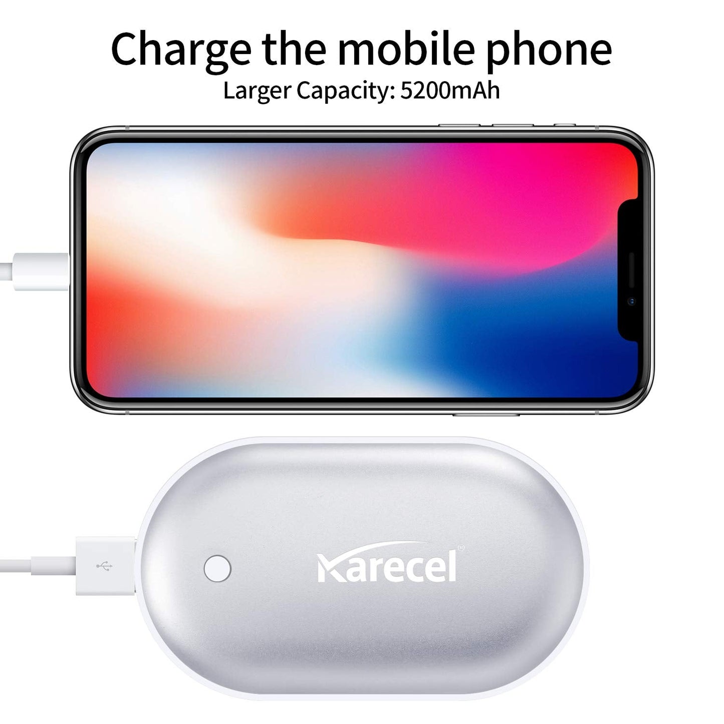 Karecel Rechargeable Hand Warmers, Electric Hand Warmer 5200mAh Powerbank Reusable Handwarmers, Portable USB Hand Warmer Heater Battery Pocket Warmer, Best Gifts for Men and Women in Cold Winter