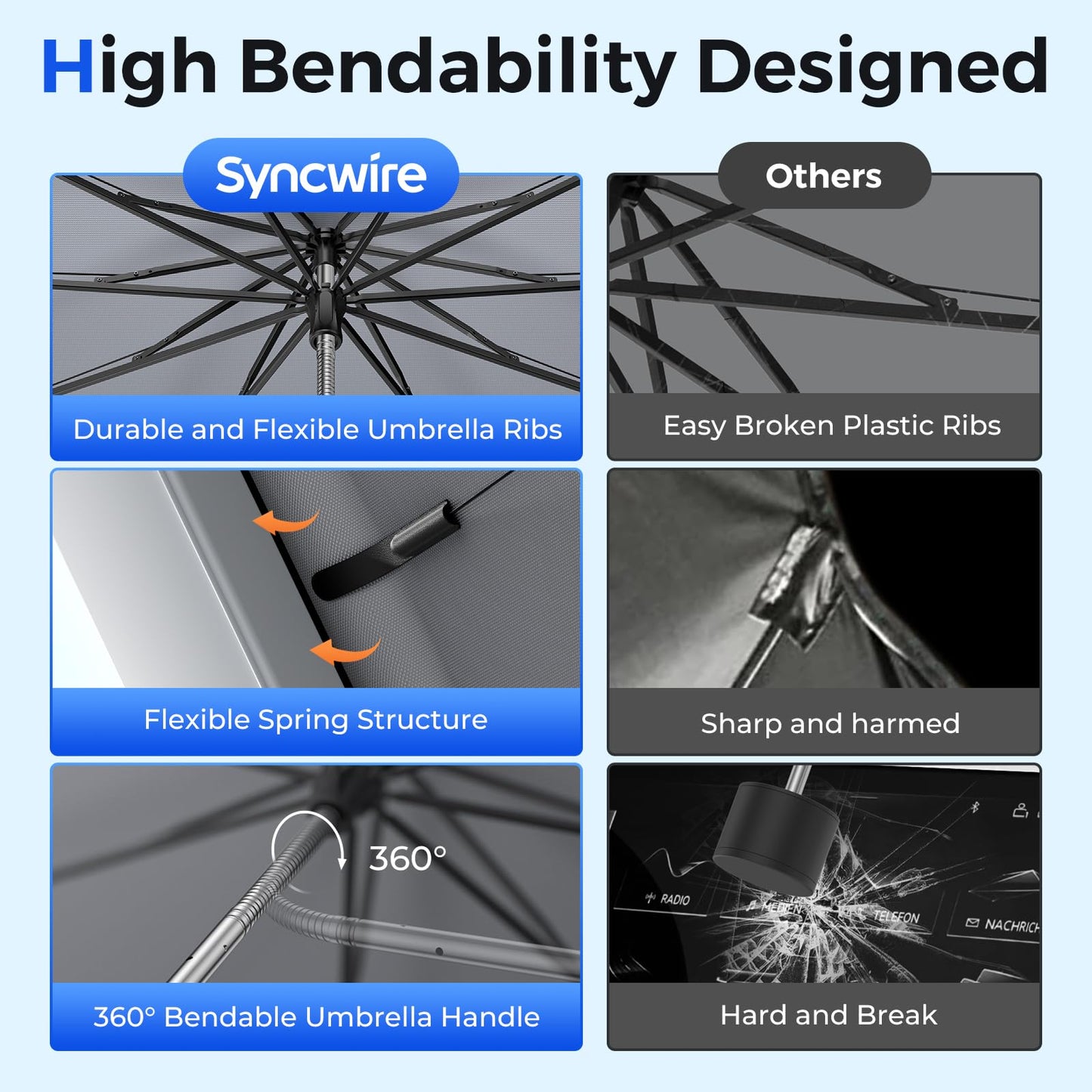 Syncwire Car Windshield Sunshade Umbrella - Enhanced Vinyl Coating for Superior Sun and Heat Protection, Keeps Vehicle Cool and Preserves Interior, Innovative Edge Design