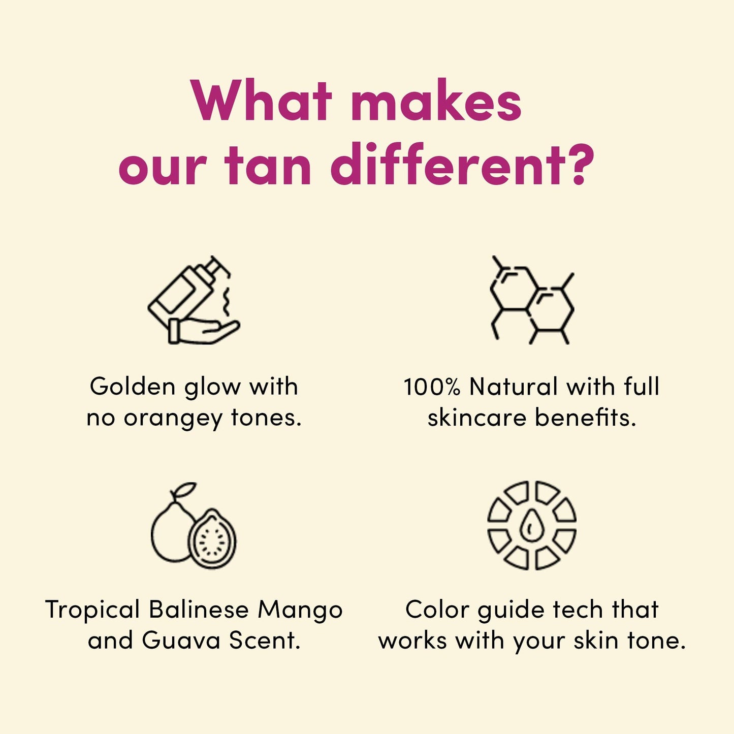 Coco & Eve Sunny Honey Bali Bronzing Bundle (Ultra Dark). All Natural Sunless Tanning Mousse. Instant Self Tanning Lotion with Bronzer, Mitt Applicator and Kabuki Brush.