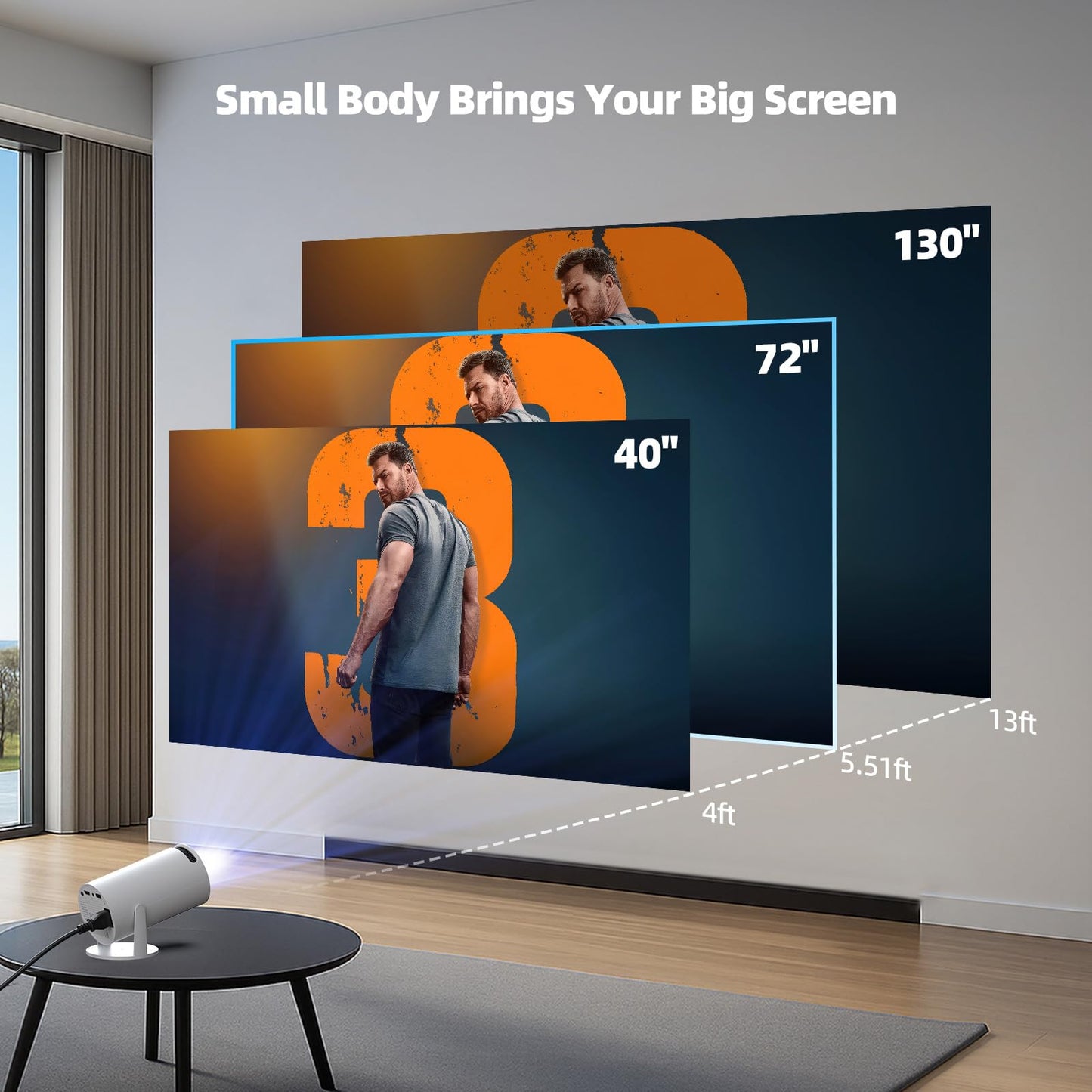 Projector with WiFi and Bluetooth, Mini Projector, 4K 1080P Support Portable Wireless Movie Projectors 220° Rotatable 130'' Screen Auto Keystone Compatible with HDMI/iPhone/TV Stick for Bedroom Indoor