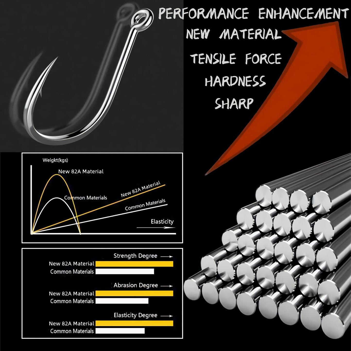 Freshwater Saltwater Fish Hooks Bulk Fishing Hooks Set Worm Catfish Hooks Fish Gear Equipment Supplies(400 PCS)